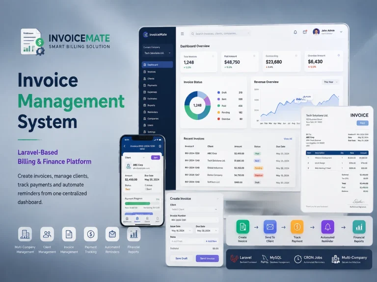 Invoice Management