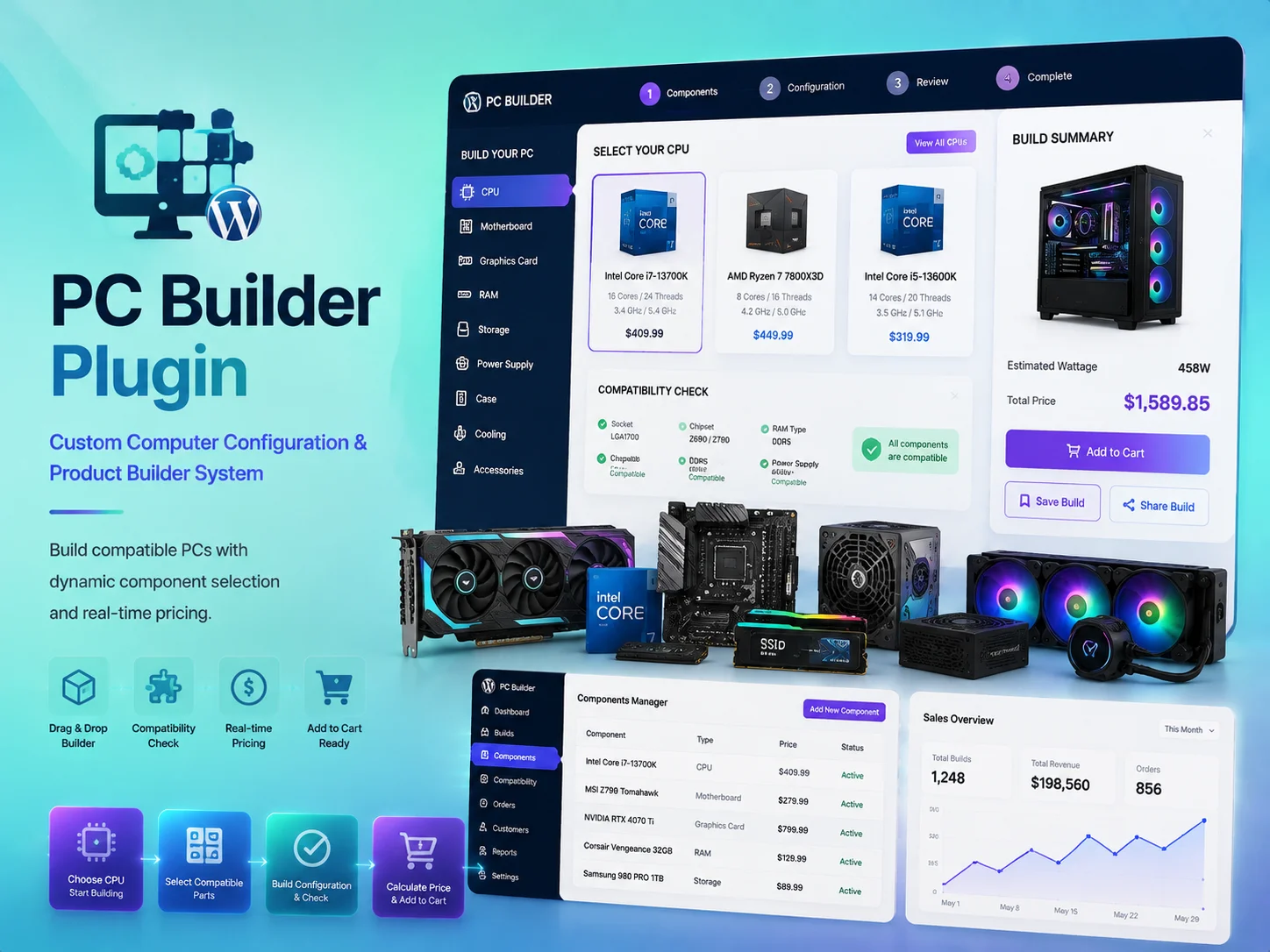 PC Builder – Custom WordPress Plugin