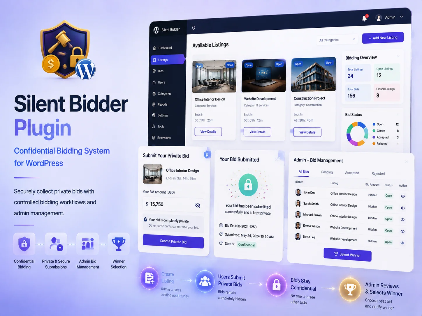 Silent Bidder – Custom WordPress Plugin