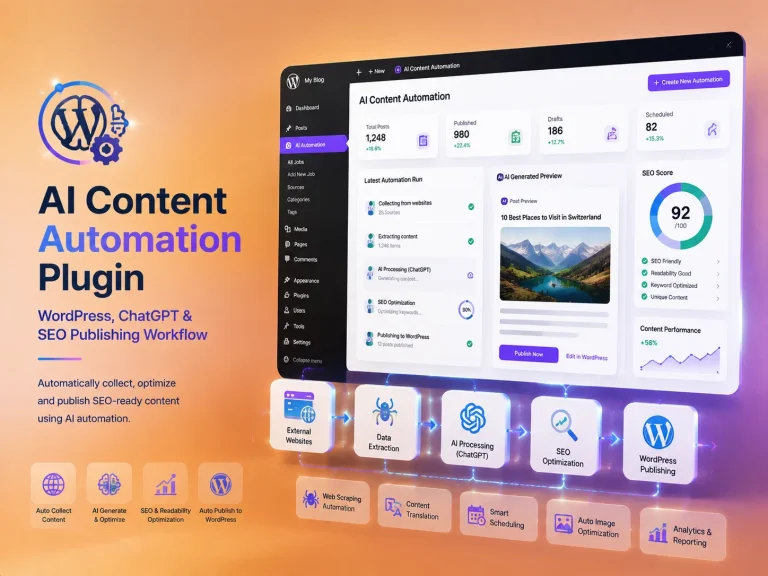 Custom WordPress Plugin: Automated Content Creation with AI Integration