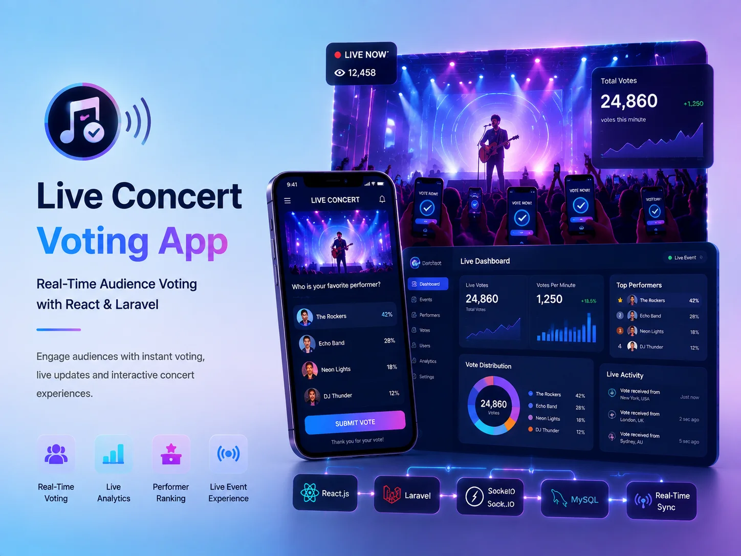 🎶 Live Concert Voting Web App | Real-Time Voting with React & Laravel