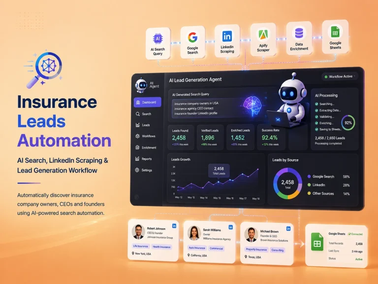 🔎 Google Search Insurance Leads Automation | LinkedIn Scraping, AI Search & Lead Generation