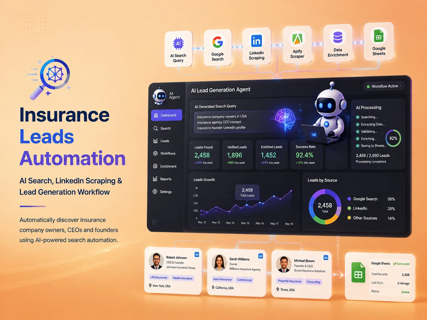 🔎 Google Search Insurance Leads Automation | LinkedIn Scraping, AI Search & Lead Generation