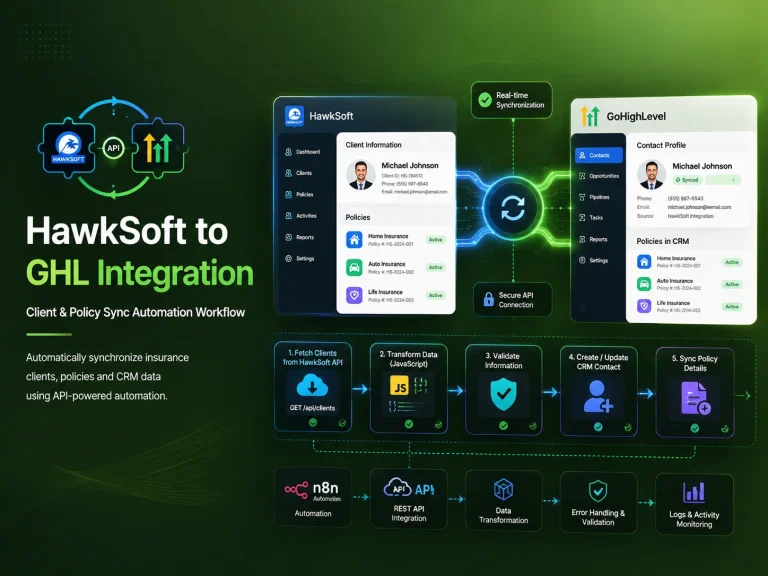 🔄 HawkSoft to GoHighLevel (GHL) Integration | Complete Client & Policy Sync Automation