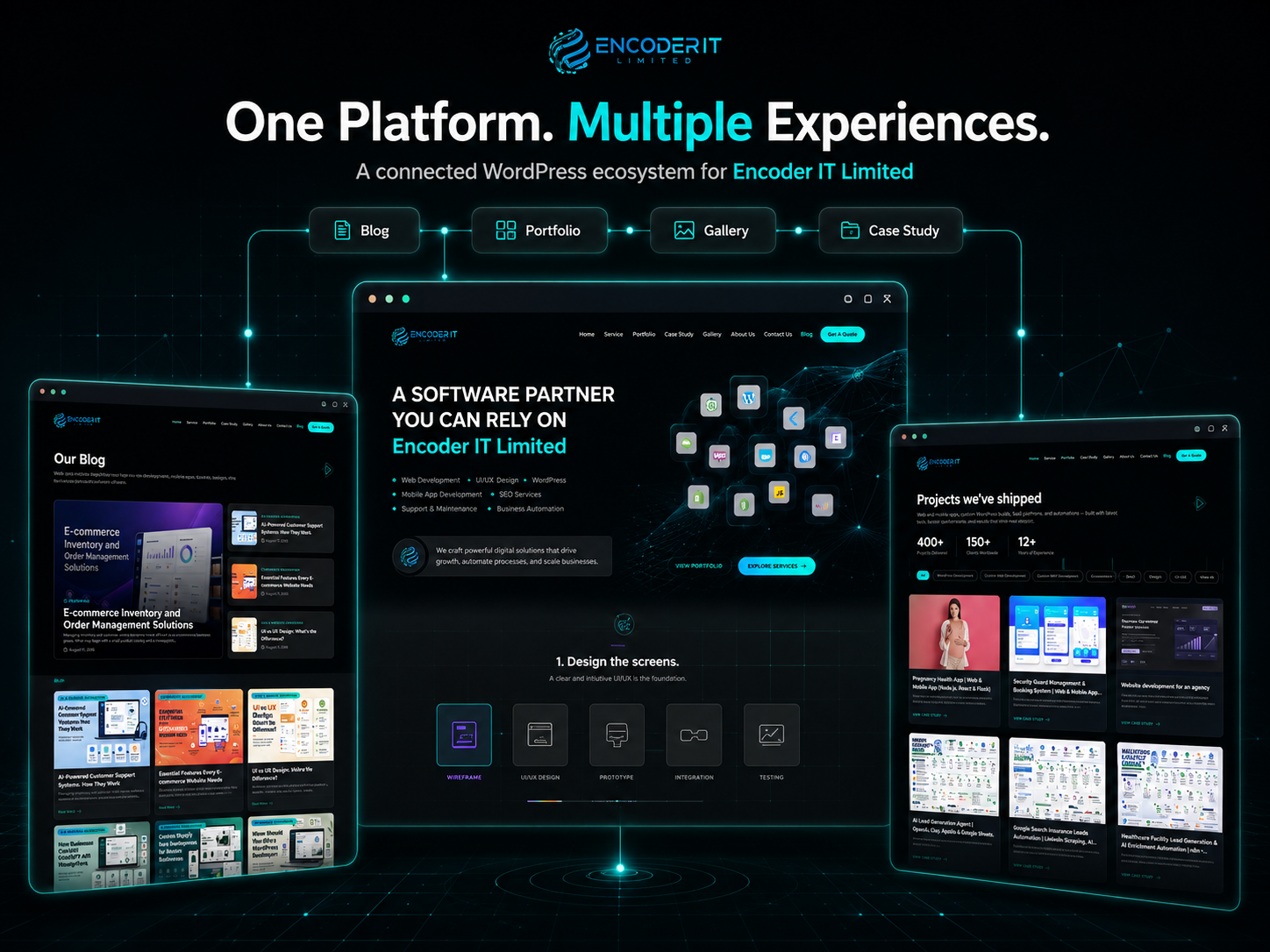 Building a Scalable WordPress Ecosystem for Encoder IT Limited