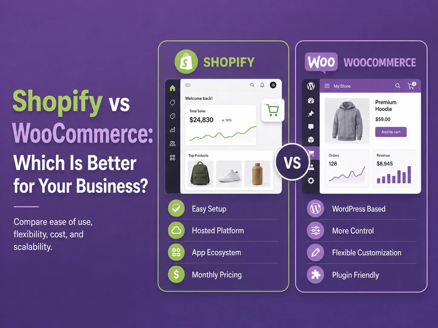 Shopify vs WooCommerce: Which Is Better for Your Business?