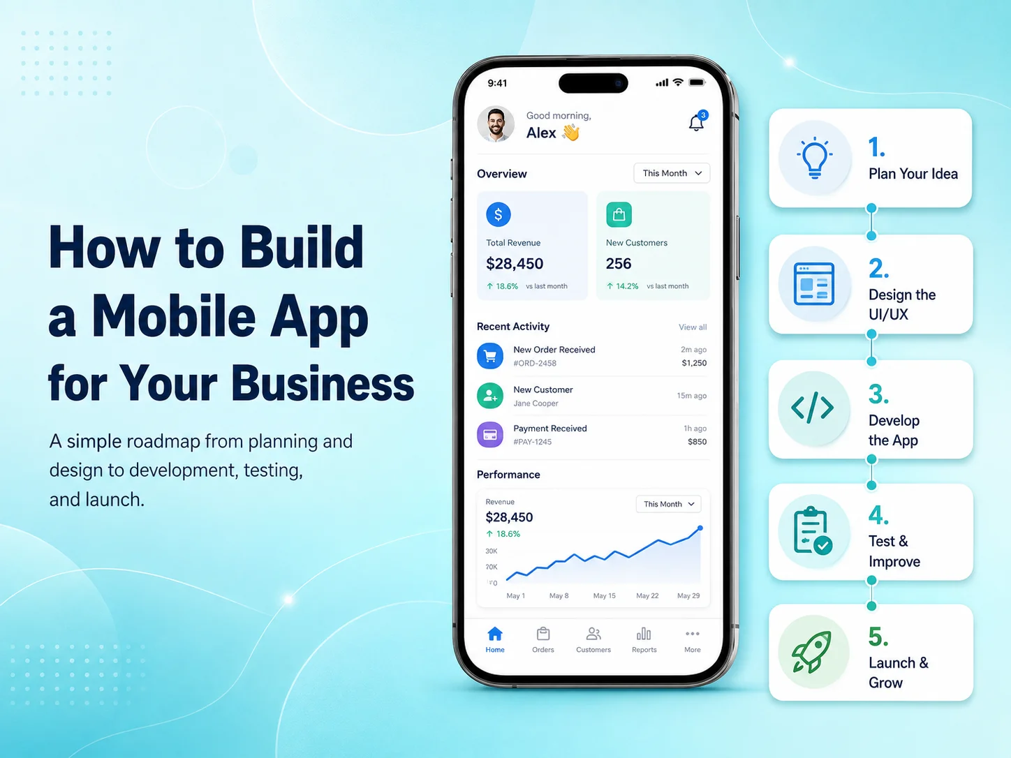 How to Build a Mobile App for Your Business
