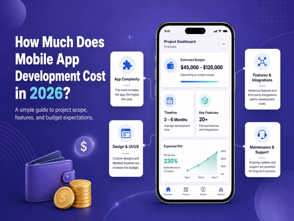 How Much Does Mobile App Development Cost in 2026?