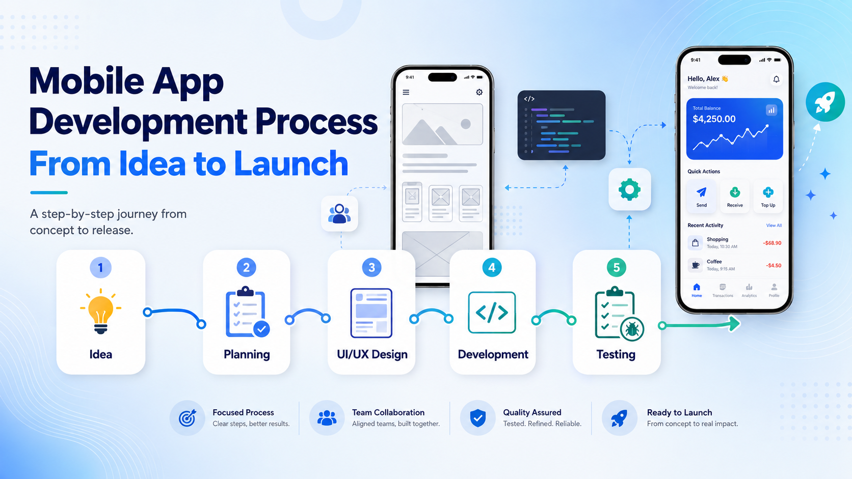 Mobile-app-banner-2