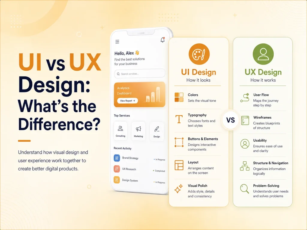 UI vs UX Design: What’s the Difference?