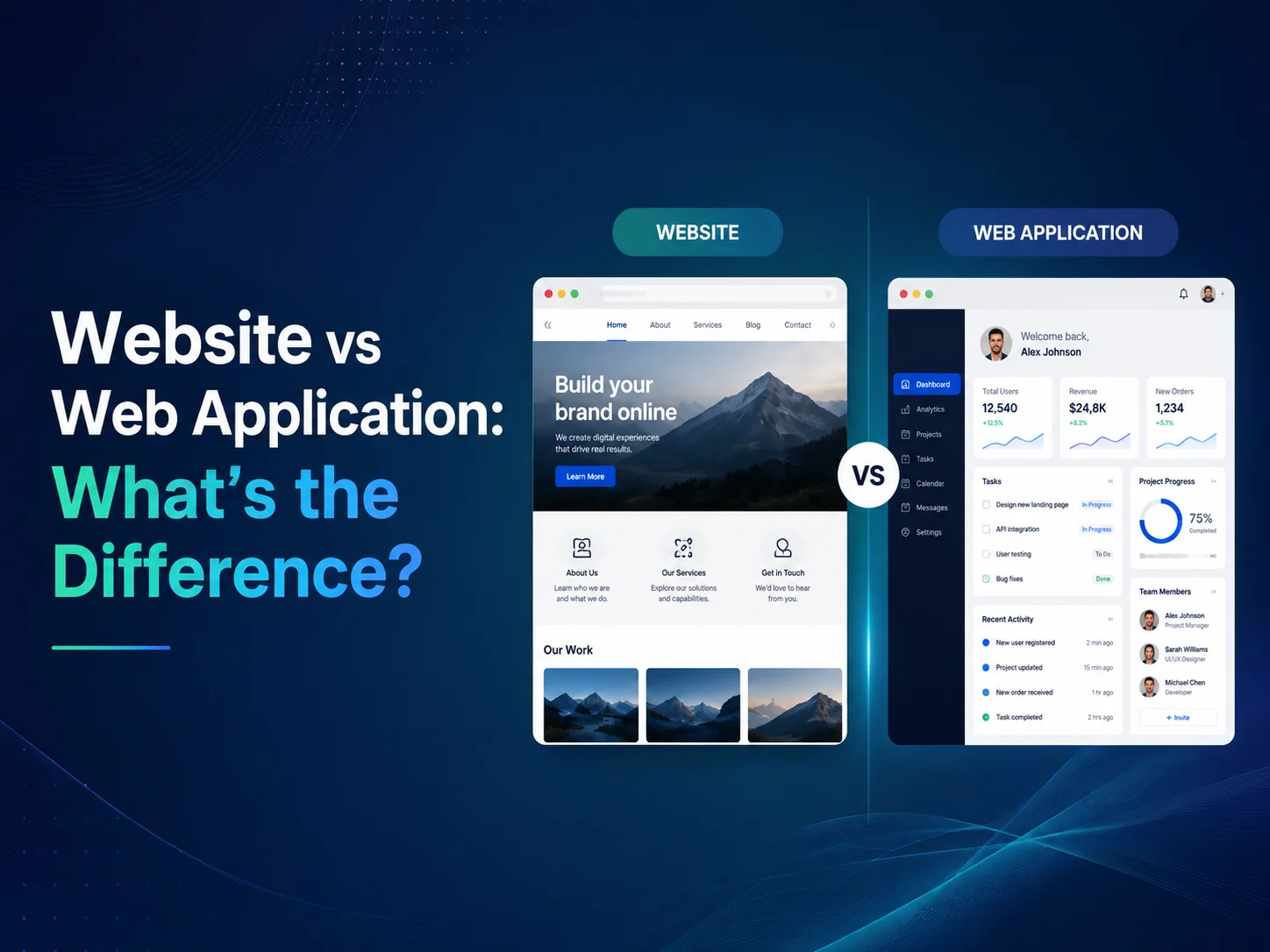 Website vs Web Application: What’s the Difference?