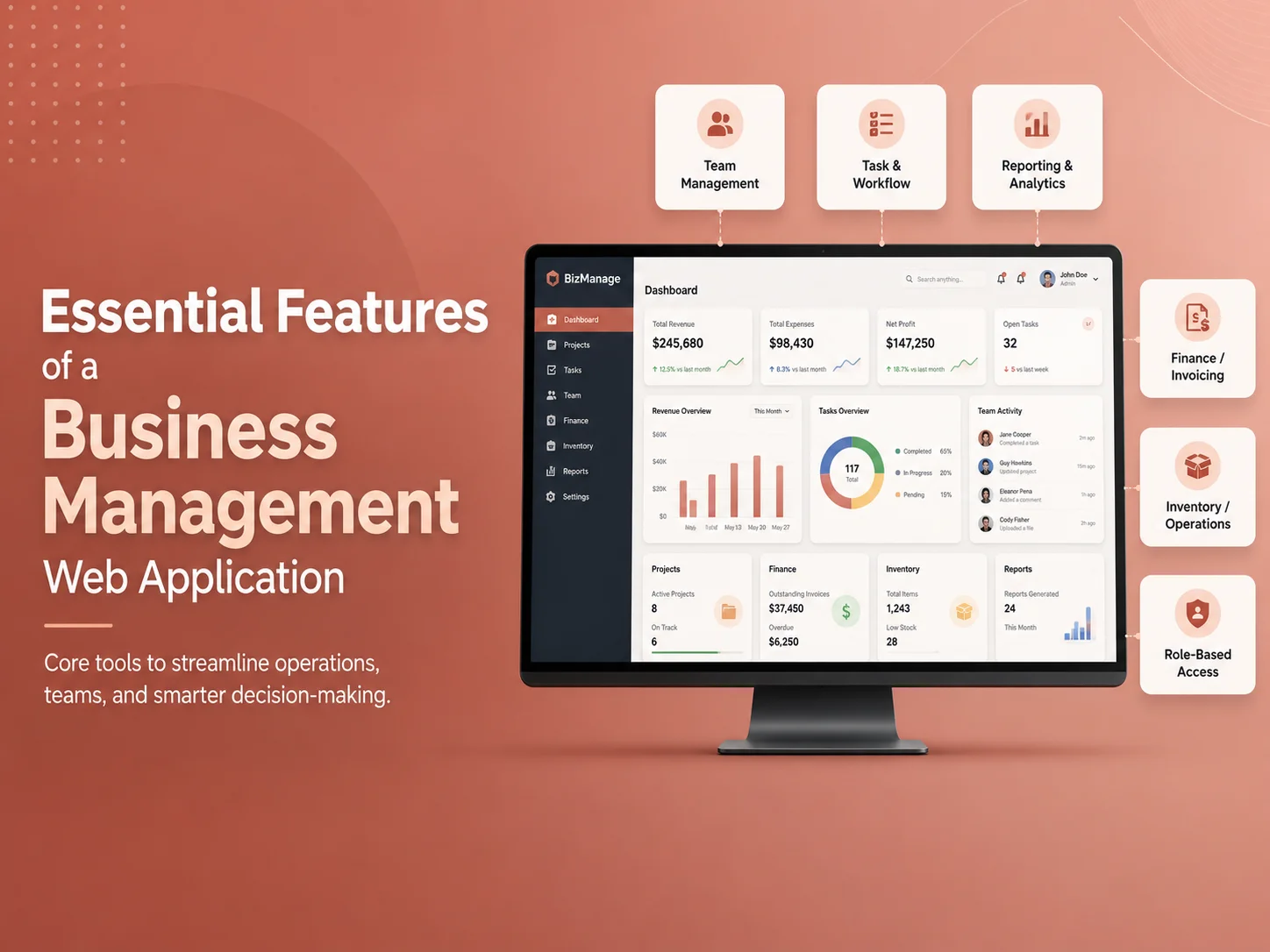 Essential Features of a Business Management Web Application