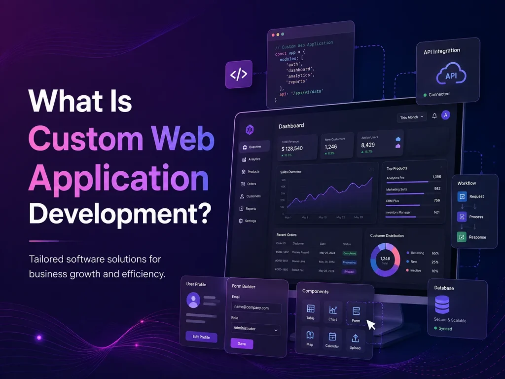 What Is Custom Web Application Development?