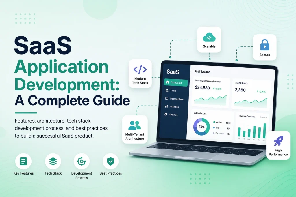 SaaS Application Development: A Complete Guide