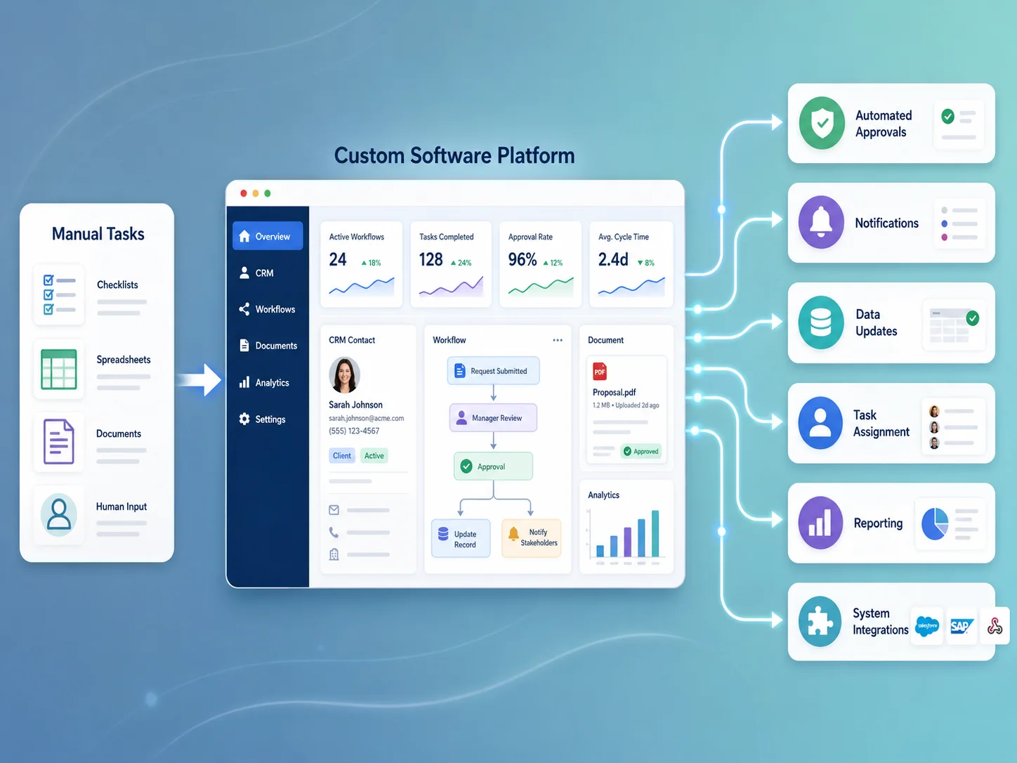 Web-applications-banner-1