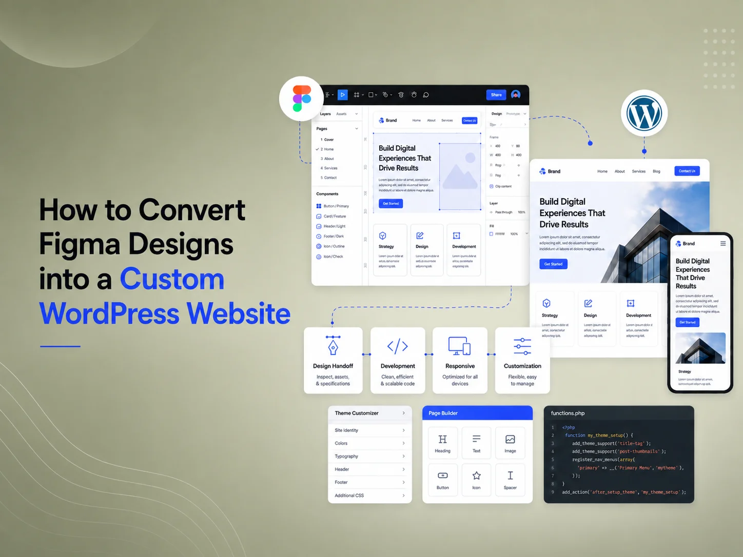 How to Convert Figma Designs into a Custom WordPress Website
