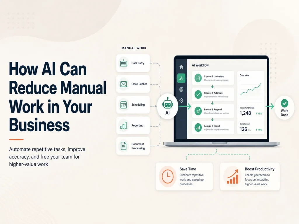 How AI Can Reduce Manual Work in Your Business