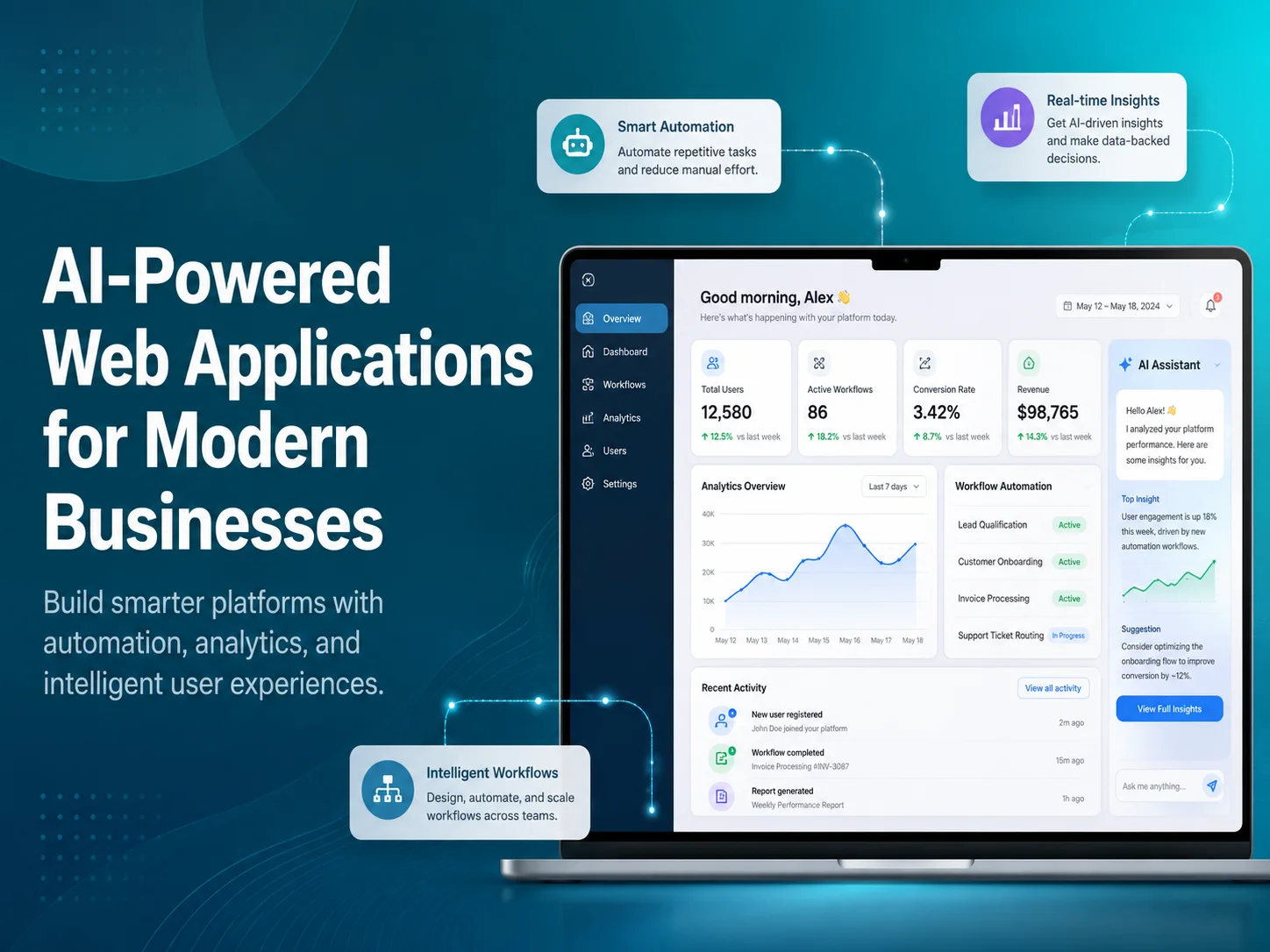 AI-Powered Web Applications for Modern Businesses