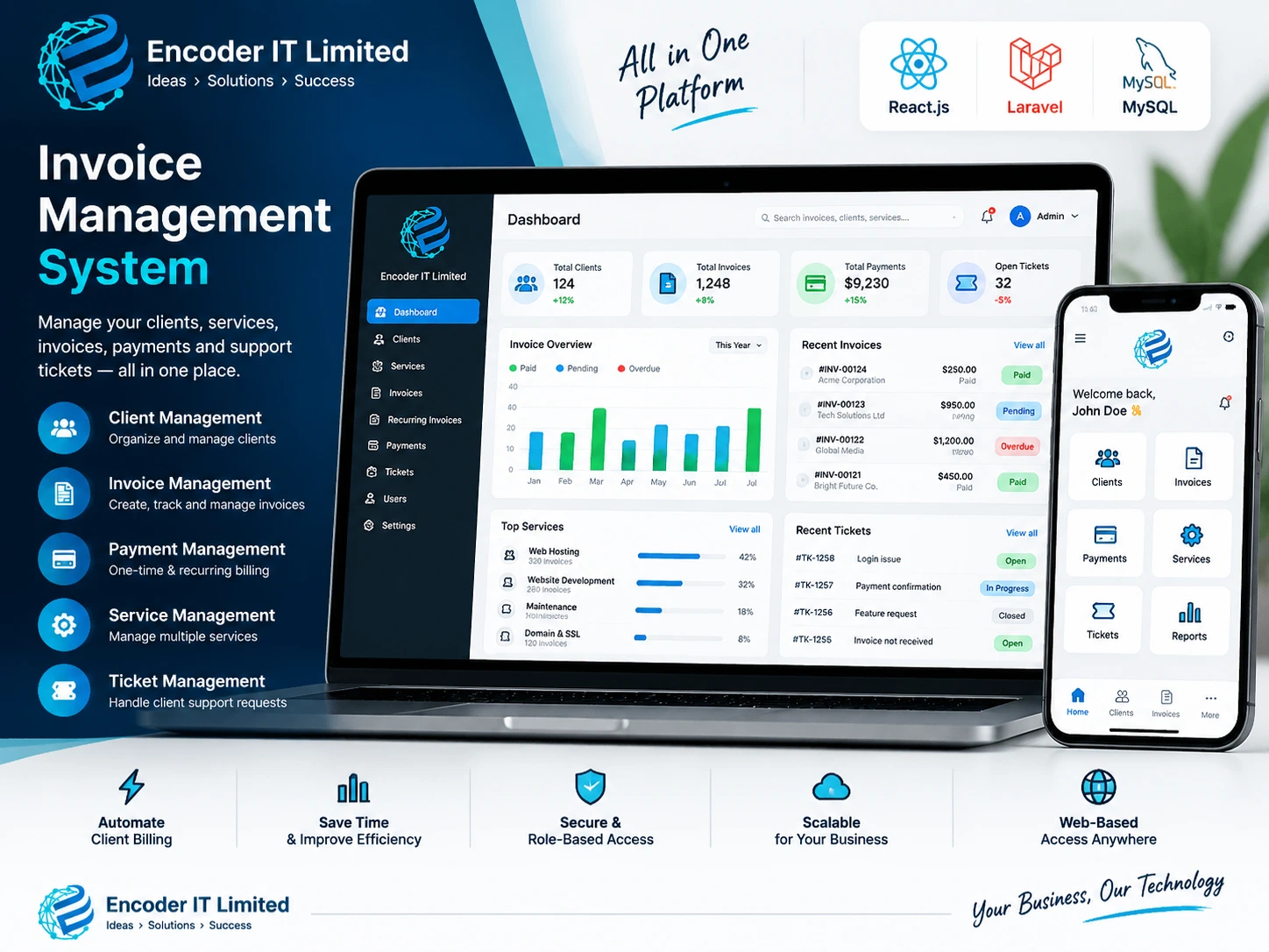 🧾 Invoice Management System | React.js, Laravel & MySQL
