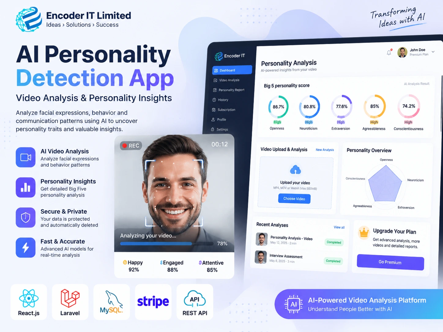 🤖 AI Personality Detection App | Video Analysis & Personality Insights
